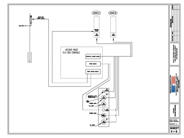 Single Line Diagram